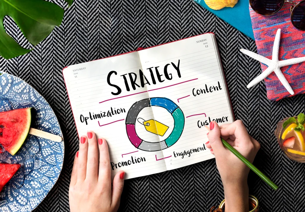 Langkah membangun strategi konten