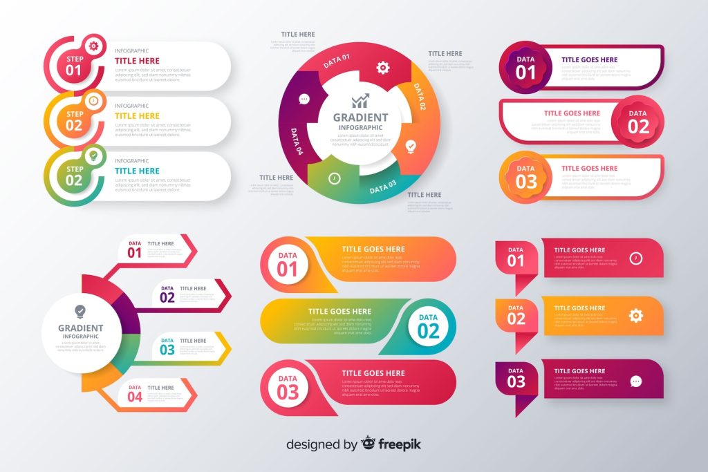 Manfaat Menggunakan Infografik Sebagai Strategi Konten