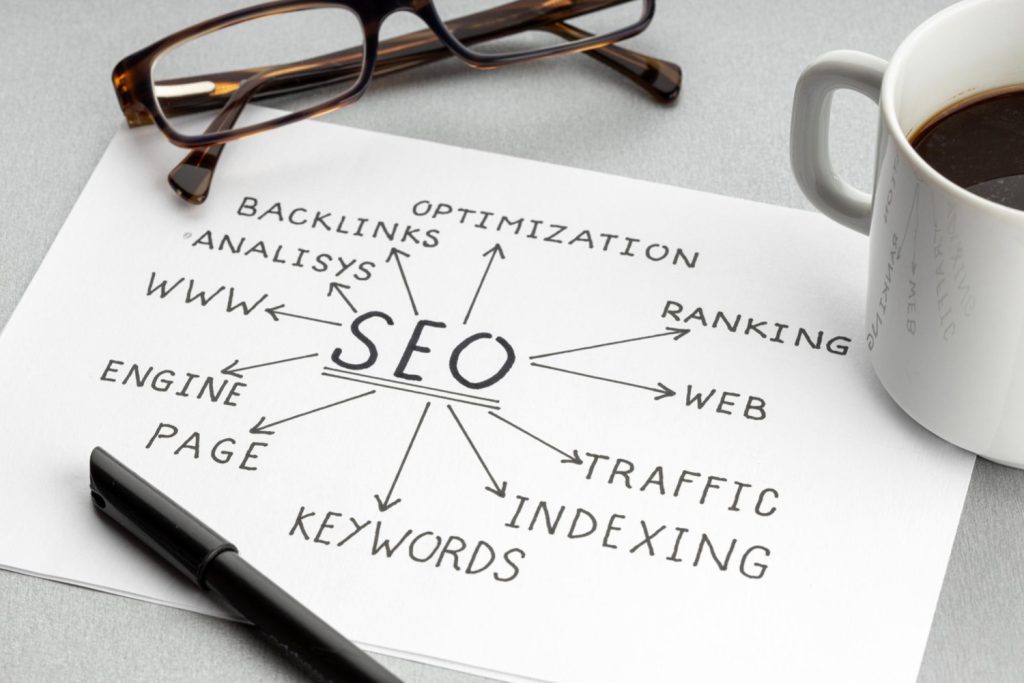 Optimasi SEO masuk dalam tahapan awal content development